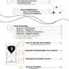 Table of content of Sahar Palmer's illustrated e-book on Your Dreams Decoded