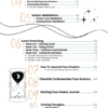 Table of content of Sahar Palmer's illustrated e-book on Your Dreams Decoded