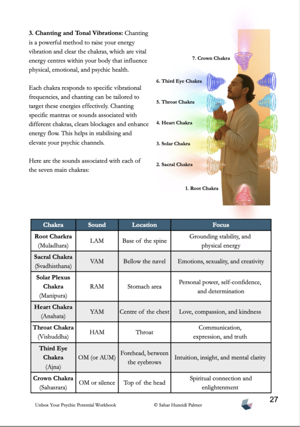 Unbox Your Psychic Potential eBook - Image 6