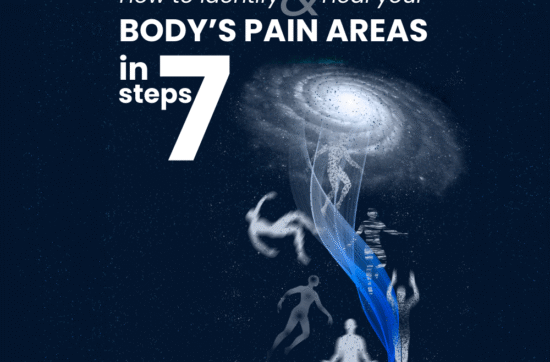 Cover of Meet Your Body e-book by Sahar Huneidi Palmer, a practical 11-page self-help guide from the Tools for Life™ series teaching how to identify and heal body pain areas in 7 steps using the BEMA™ Methodology.