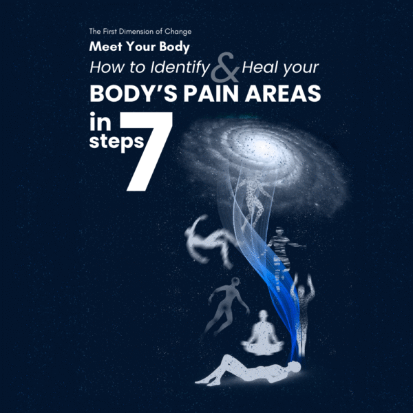 Cover of Meet Your Body e-book by Sahar Huneidi Palmer, a practical 11-page self-help guide from the Tools for Life™ series teaching how to identify and heal body pain areas in 7 steps using the BEMA™ Methodology.